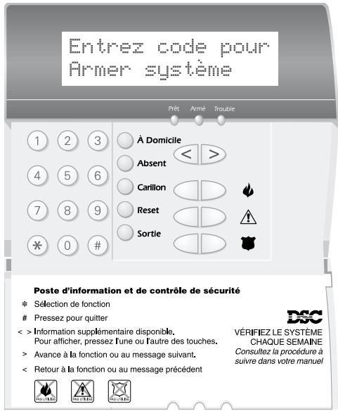 ADT PC 1555 - Témoins lumineux (tous les types de claviers) - 1