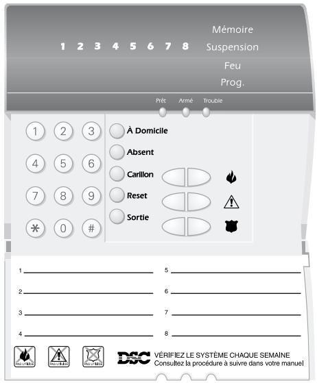 ADT PC 1555 - Clavier à DEL PC5508(Z) - 1
