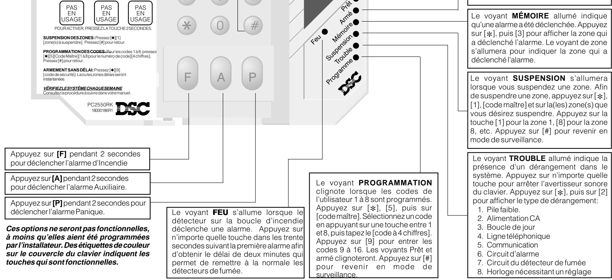 ADT PC 2550 - APPUYEZ SUR [#]… - 1