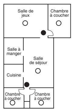 ADT PC 4020 - Directives pour la localisation des détecteurs de fumée - 2