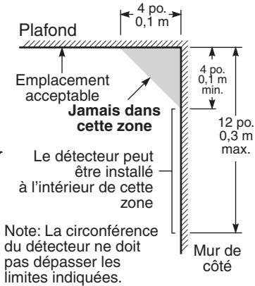 ADT PC 4020 - Directives pour la localisation des détecteurs de fumée - 5