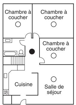 ADT PC 4020 - Directives pour la localisation des détecteurs de fumée - 1
