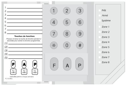 ADT PC1616 - Blocs de Touche de Systeme PowerSeries - 1