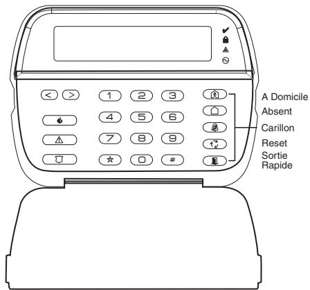 ADT PC1832 - Blocs de Touche de Systeme PowerSeries - 3
