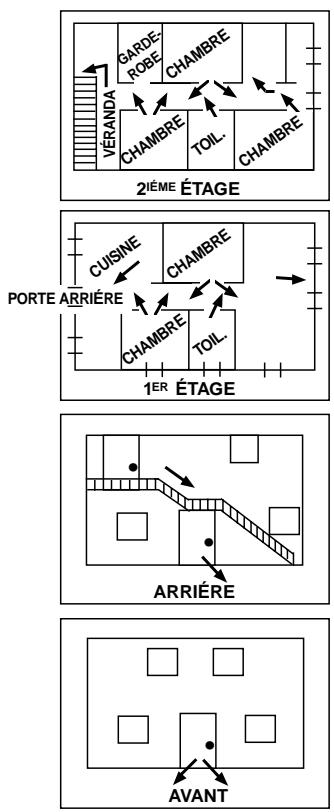 ADT SAFEWATCH PRO 2000 - Recommendations Sur Les Détecteurs De Fumée - 4