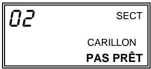 ADT SAFEWATCH PRO 2000 - LORSQUE LA TOUCHE “PRÉT” EST ENFONCÉ, TOUTES LES ZONES OUVERTES SONT AFFICHEES - 1