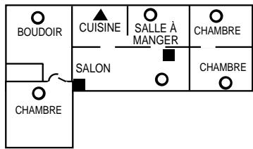 ADT SAFEWATCH PRO 2000 - Recommendations Sur Les Détecteurs De Fumée - 2