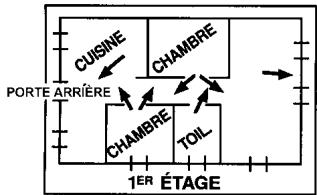 ADT SAFEWATCH RF22 - Étapes à suivre pour votre sécurité - 2