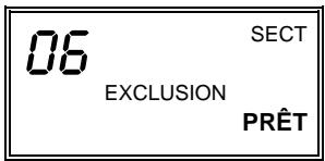 ADT SAFEWATCH RF22 - POUR CONTOURNER UNE ZONE: - 1