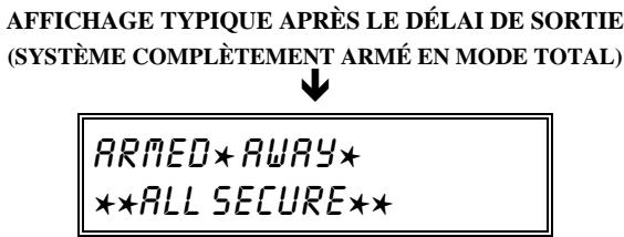 ADT SAFEWATCH RF22 - TOTAL - 3