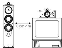 B&W B&W 804S - Dealer stamp - 7