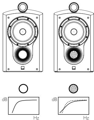 B&W B&W 804S - 20