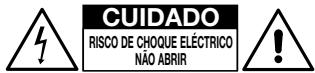 B&W B&W ASW700 - INSTRUÇÉS IMPORTANT DE SEGURANÇA - 1