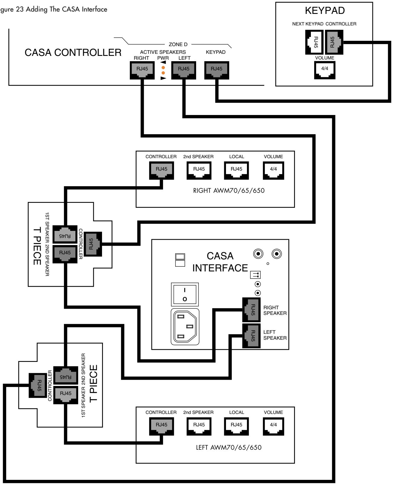 B&W B&W CASA SYSTEM - The CASA Interface - 1