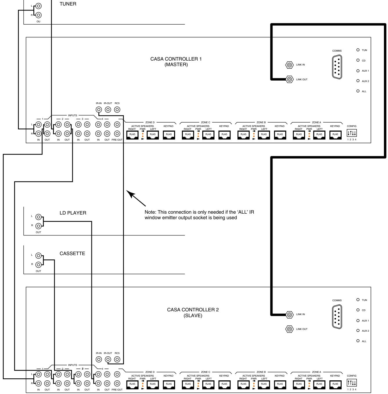 B&W B&W CASA SYSTEM - Additional Controllers (Figure 20) - 1