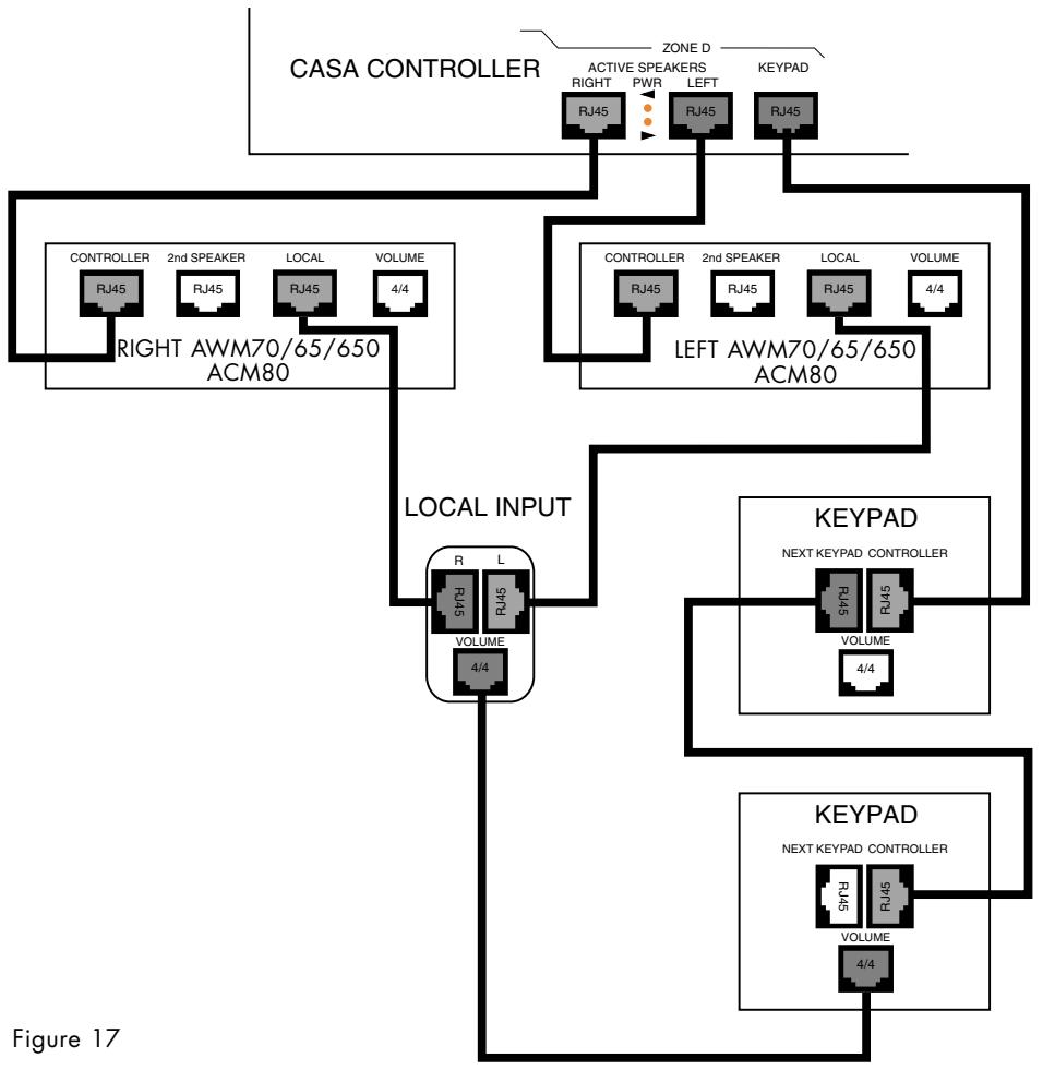 B&W B&W CASA SYSTEM - Local Sources - 1