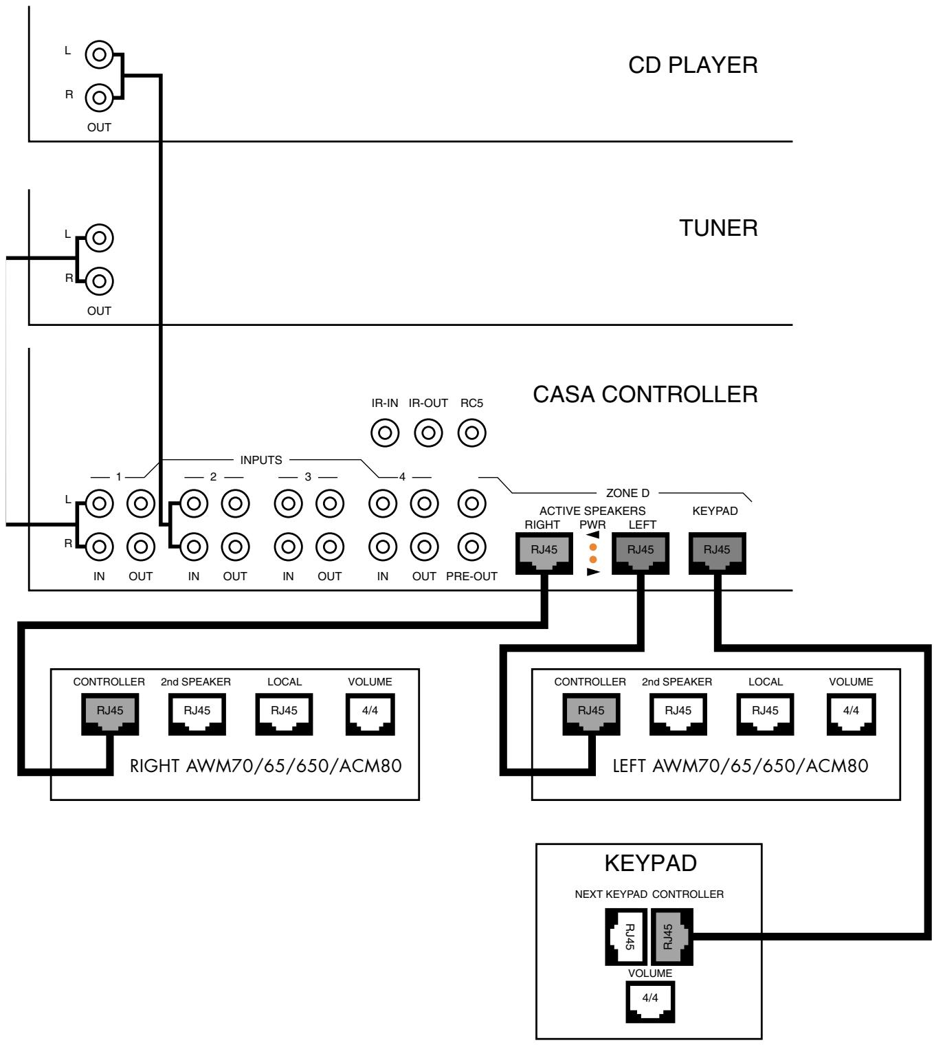 B&W B&W CASA SYSTEM - DESIGNING (Figure 14) - 1