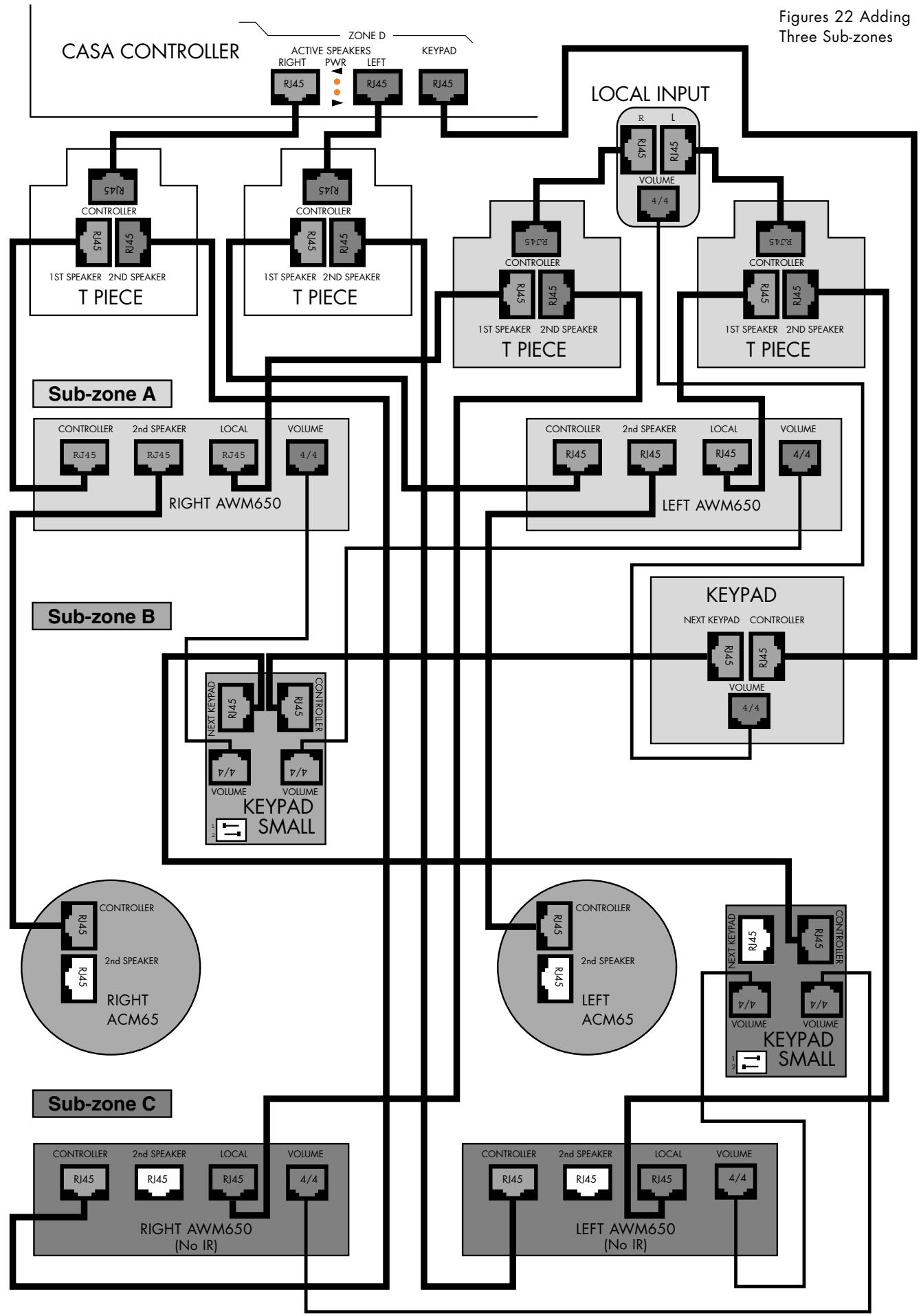B&W B&W CASA SYSTEM - Sub-zones (Figures 21 and 22) - 2