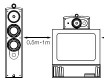 B&W B&W HTM4S - Dealer stamp - 7