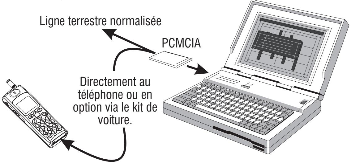 NEC DB2000 - Utilisation de votre téléphone avec un ordinateur portable - 1