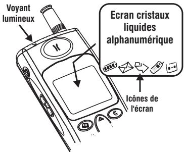 NEC DB2000 - Indications duvoyant lumineux - 5