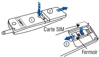 NEC DB2000 - Insertion d'une carte SIM - 7