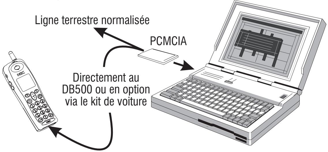 NEC DB500 - Utilisation de votre téléphone avec un ordinateur portable - 1
