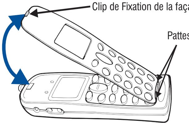 NEC DB500 - Pour encastrer une nouvelle façade - 1