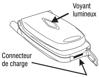 NEC N21I - Charger la batterie - 2