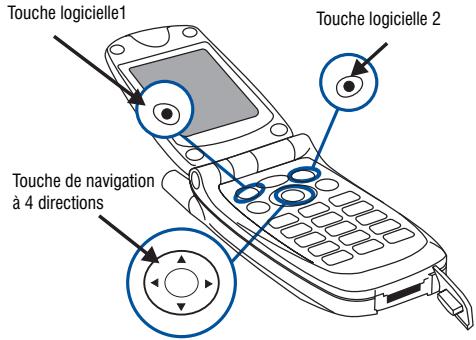 NEC N21I - Conventions de ce guide d'utilisation - 4