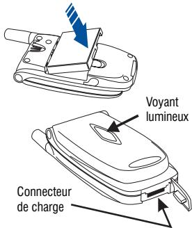 NEC N21I - Principales caractéristiques - 1