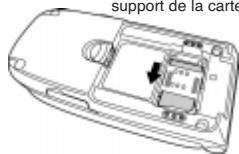 NEC N22I - InstallerunecarteSIM - 5