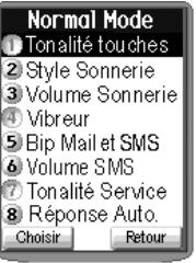 NEC N22I - Les informations détaillées du mode - 2