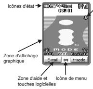 NEC N22I - Retro-éclairage - 5