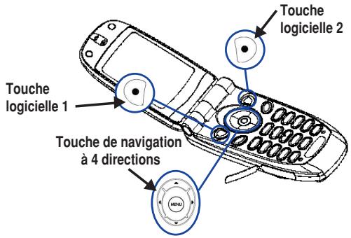 NEC N22I - Conventions de ce guide d'utilisation - 4