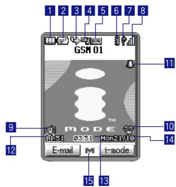 NEC N22I - Ecran à cristaux liquides et icones affichées - 1