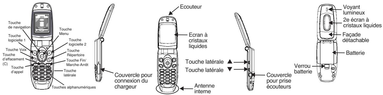 NEC N22I - Touches et fonctions - 1