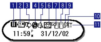 NEC N22I - Deuxieme ecran et icones affichees - 1