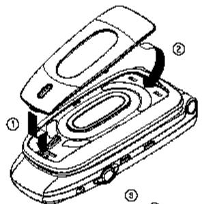 NEC N22I - Mise en place et retrait de la façon détachable - 1
