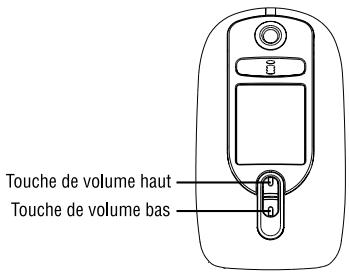 NEC N341I - Votre telephone est doté des caractéristiques suivantes : - 2