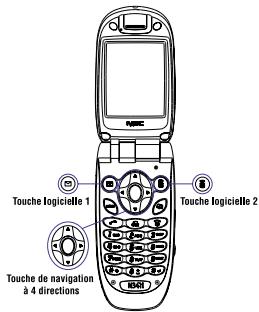 NEC N341I - Conventions de ce guide d'utilisation - 3