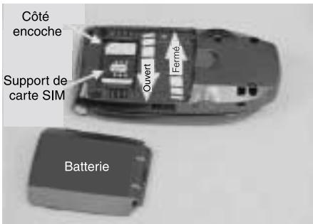 NEC N341I - InstallerunecarteSIM - 2
