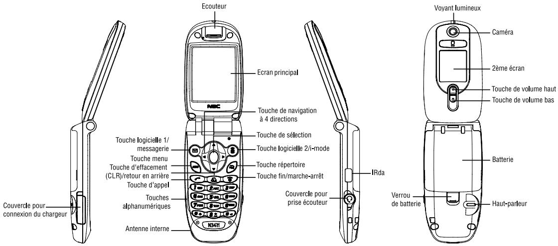 NEC N341I - Votre telephone est doté des caractéristiques suivantes : - 1