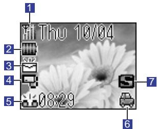 NEC N341I - 2ème écran et icones affichées - 1