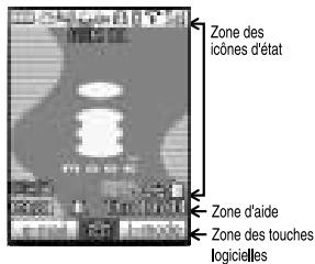 NEC N341I - Icônes du menu principal, Menu d'options, Cases à cocher/ Boutons radio - 1