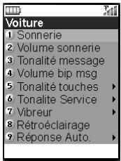 NEC N341I - Paramètres du mode par défaut - 1
