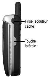 NEC N342I - \section*{Caracteristiques et fonctions} - 4