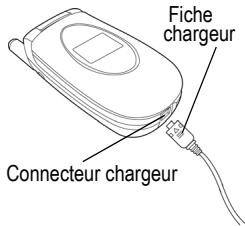 NEC N342I - Charger la batterie - 1