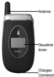 NEC N342I - \section*{Caracteristiques et fonctions} - 2