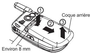 NEC N342I - Installer une carte SIM - 1
